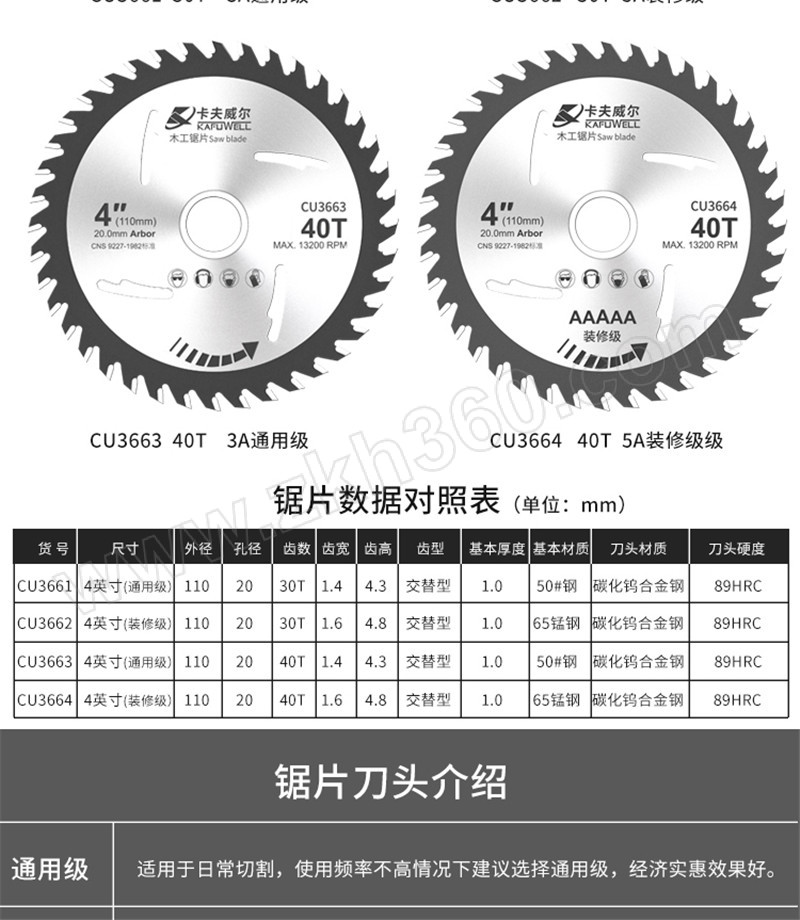 商品详情页-云选零星采购