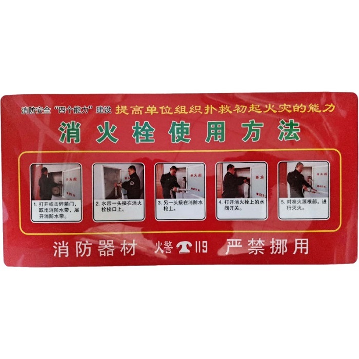 ZS/正昇 消火栓使用方法标识牌 消火栓使用方法 36×14cm 1张