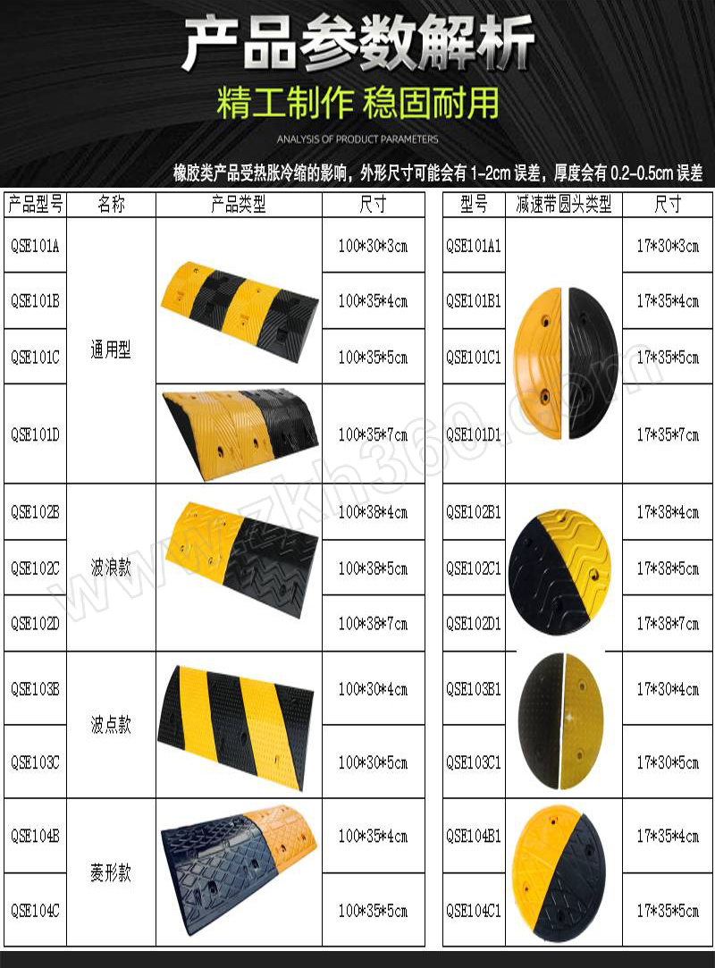 标识牌专家 通用型减速带 QSE101A 100×30×3cm 一体压铸 电缆保护套 道路减速带 电线保护套 减速坡 减速带/线缆保护带 通用 ...