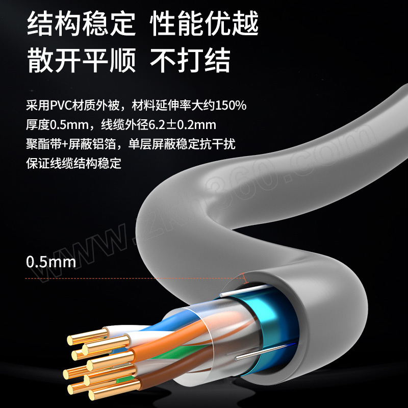 博扬 超五类网线箱线 BY-P5100 室内屏蔽4对双绞线 CAT5e标准0.51mm线径网络监控工程线 100m 网线 网络连接线 双绞线 ...