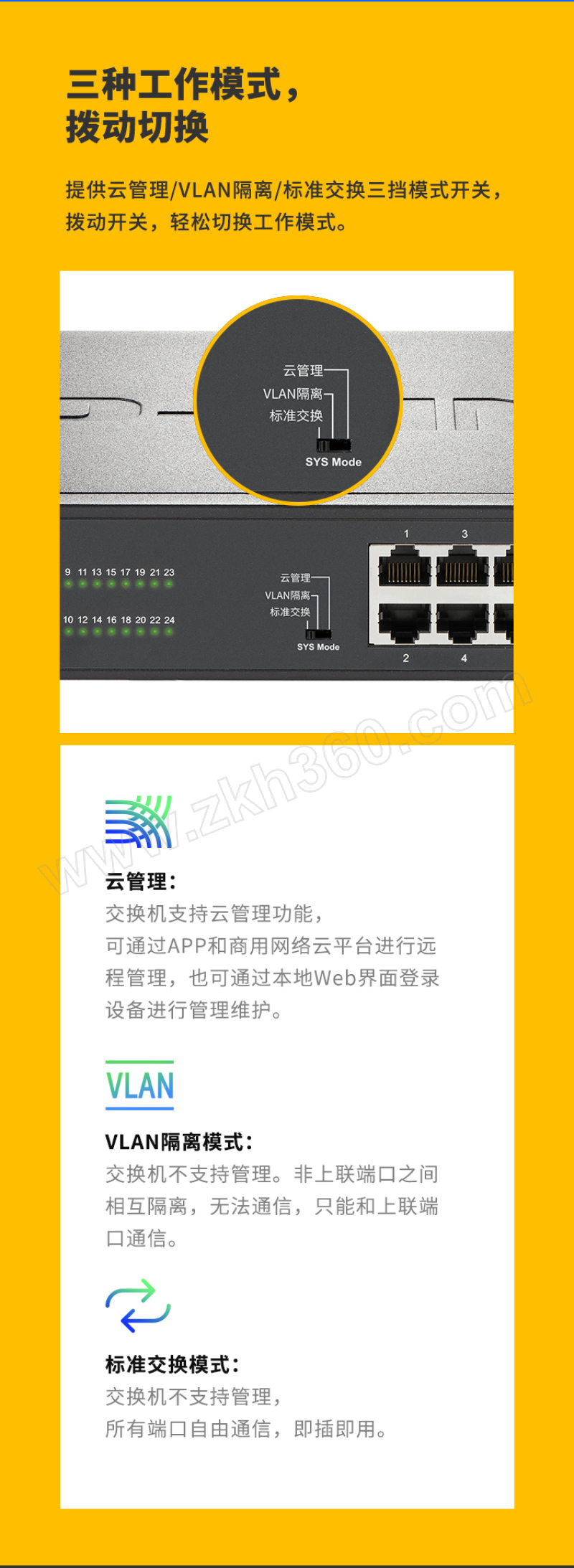 普联 24口全千兆简单网管交换机 TL-SG2024 1 个 网络设备-融创集采商城