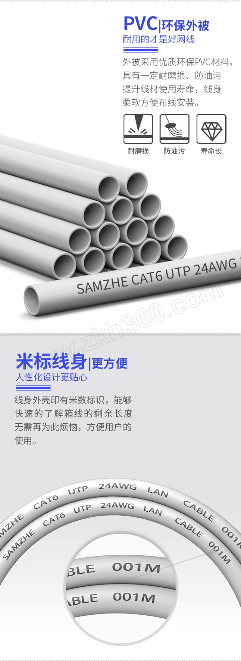 山泽 六类网线(0.51±0.02mm)CAT6类非屏蔽千兆网线纯铜线芯家装布线网络用线 BH6100 100m 网线 网络连接线 双绞线 超 ...