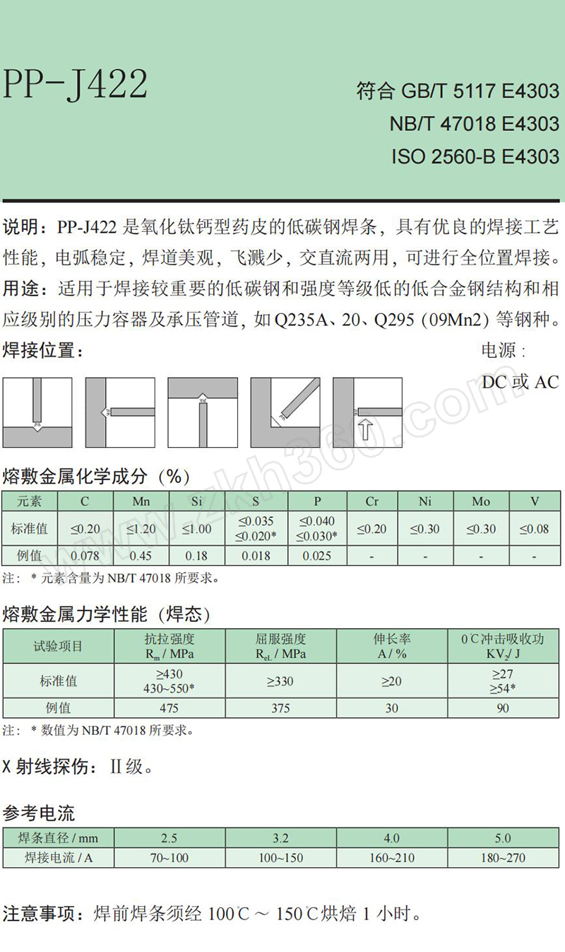SPEM/上海电力 低碳钢电焊条 J422-φ2.5mm 5kg 1包-融创集采商城